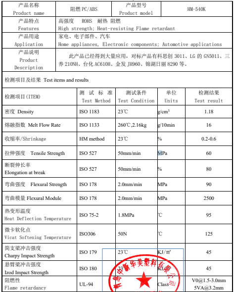 看過(guò)來(lái)：電子部件用阻燃PC/ABS材料（HM-540K）物性表在這里