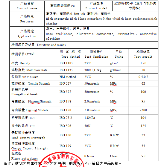 藍牙耳機外殼專用高阻燃級阻燃PC材料