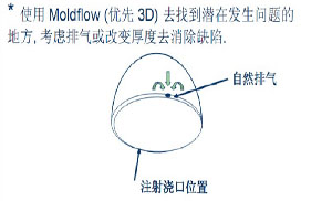 影響工程塑料注塑件欠注的主要因素哪些？如何解決！