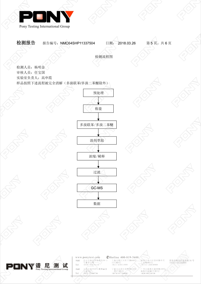 電器和電子設(shè)備用改性塑料為什么需進行六項非金屬檢測 ？