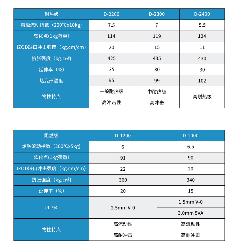 ABS原料-改_06