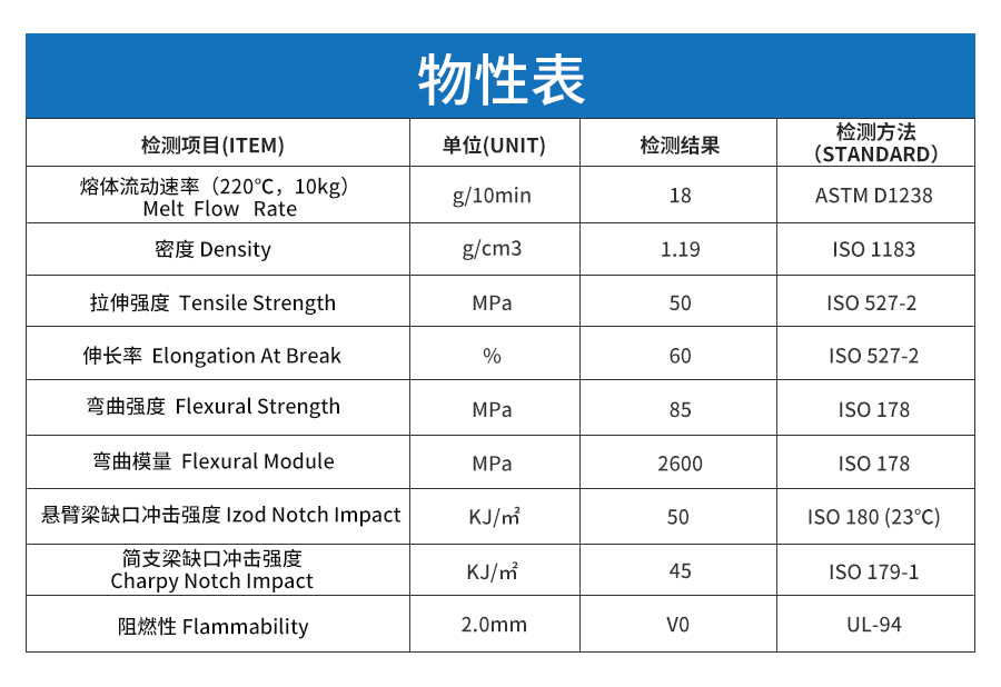 阻燃PCABS代替阻燃ABS-電腦端詳情_05