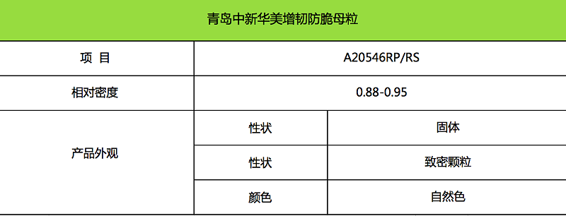 青島中新華美熔噴布專用增韌防脆母粒