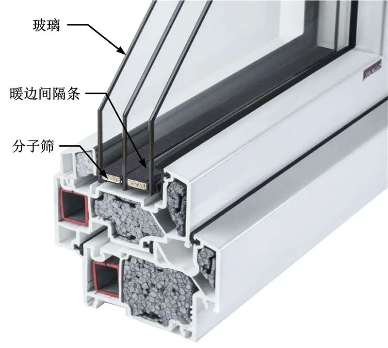 中空玻璃暖邊條