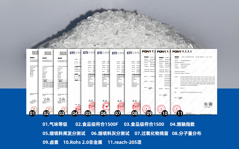 疫情防控與安全生產(chǎn)兩手抓，特殊時(shí)期山東這家改性塑料廠穩(wěn)定供貨！