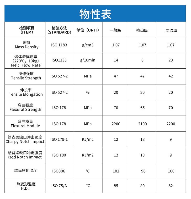 耐候ASA詳情_04