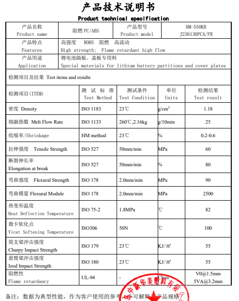 鋰電池隔板用阻燃PC/ABS材料