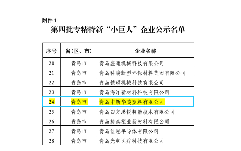 專精特新1