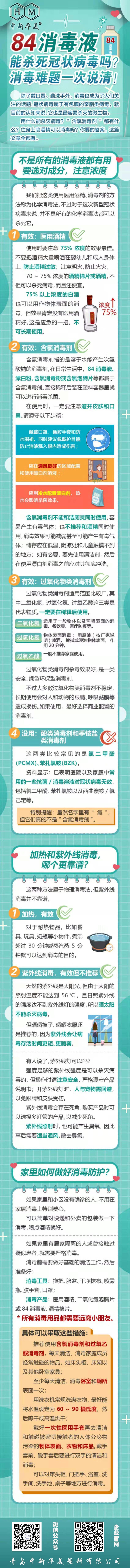 84消毒液能殺死冠狀病毒嗎？中新華美改性塑料為您解答