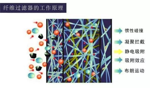 青島中新華美“一步法”熔噴聚丙烯專(zhuān)用料