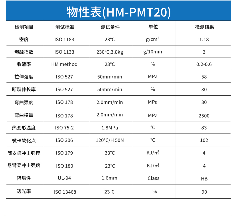 增韌亞克力電腦_06