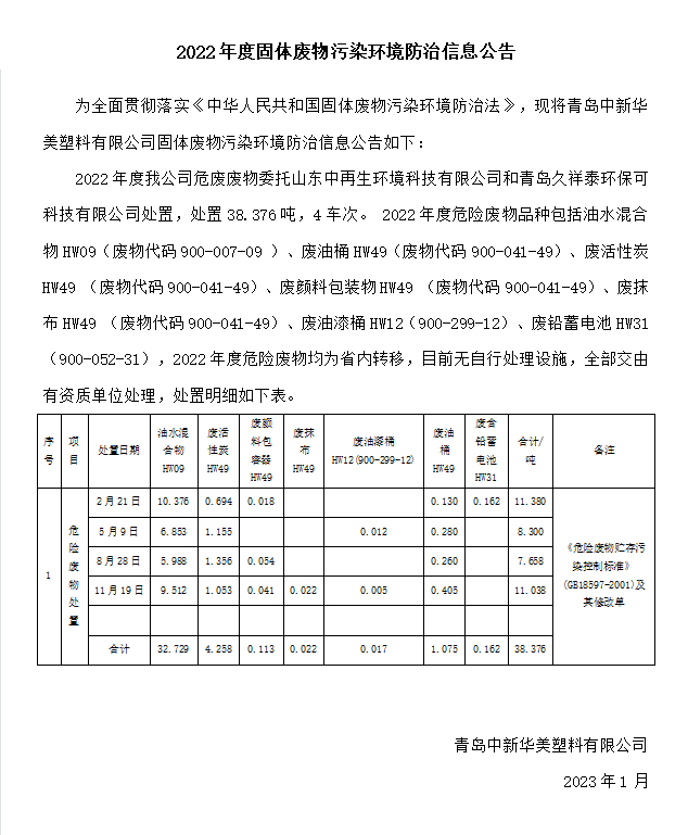 2022年度固體廢物污染環(huán)境防治信息公告